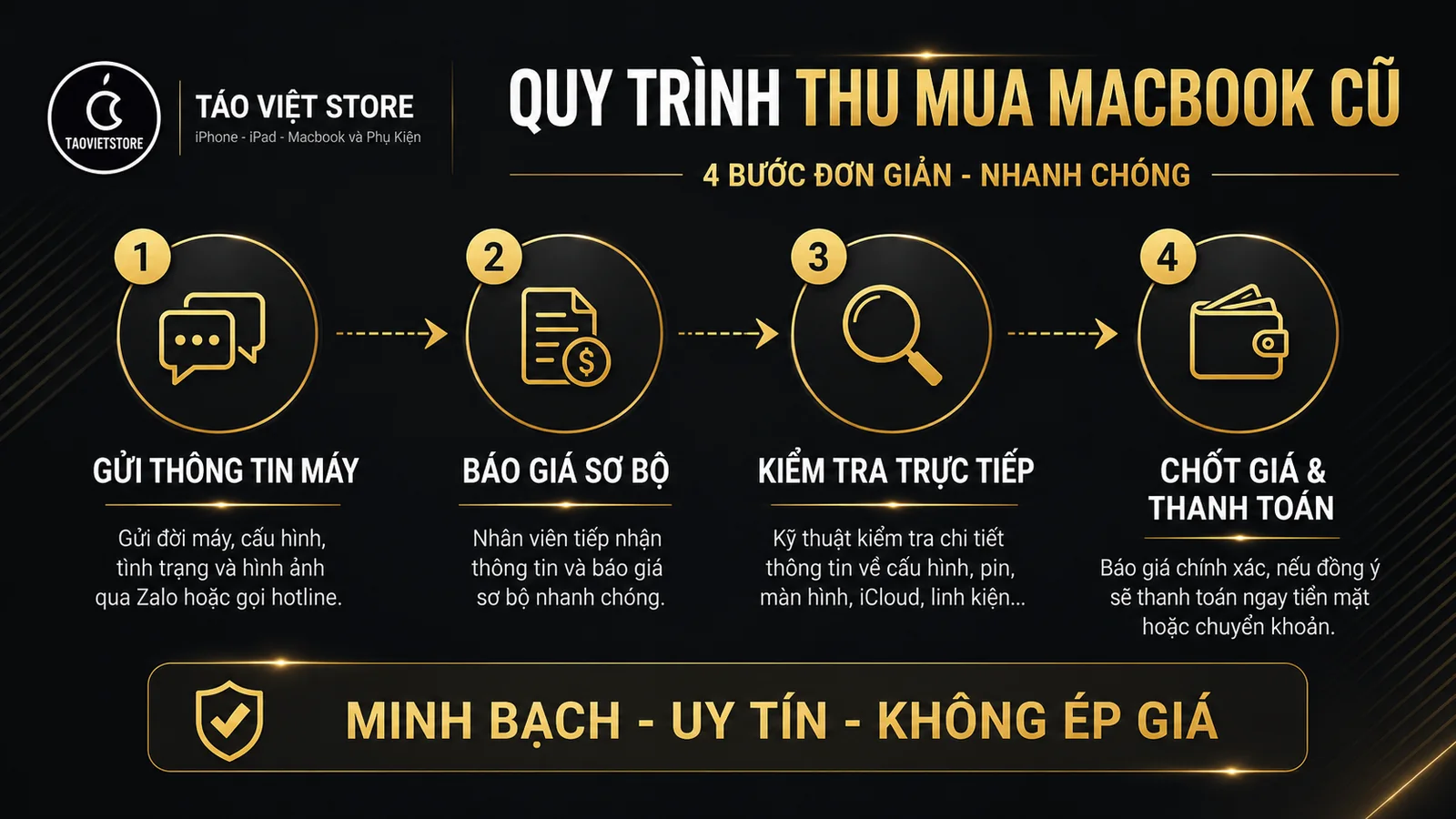 Thu Mua MacBook Cũ Giá Cao Tại TPHCM 5 Quy trình thu mua MacBook cũ tại Táo Việt Store