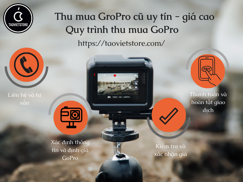 Thu Mua GoPro Cũ Giá Cao Tận Nơi Tại TPHCM