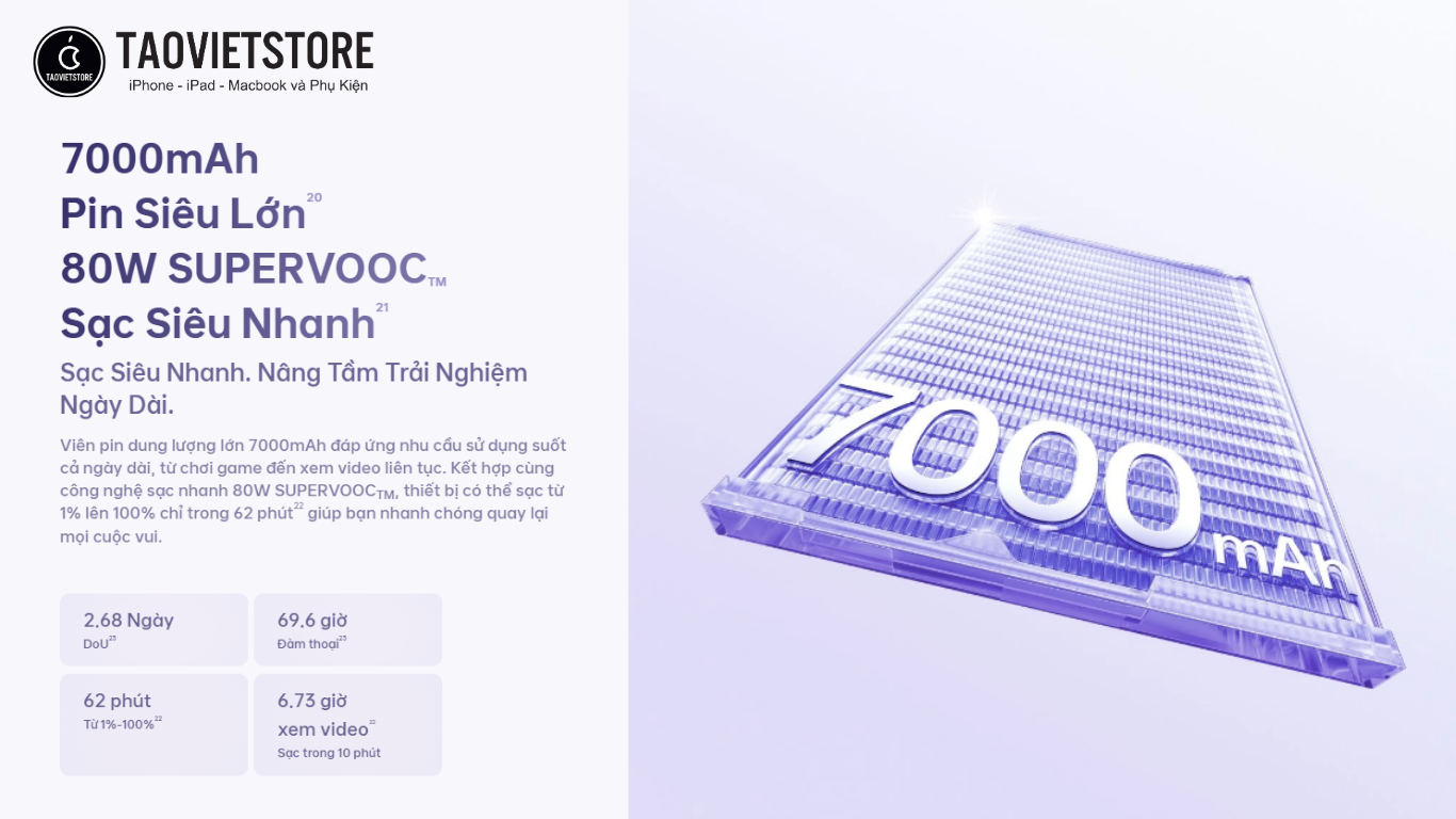Đánh giá OPPO Reno16 F: Thiết kế hành tinh 3D đột phá, camera AI đỉnh cao 14 Đánh giá OPPO Reno16 F. Thiết kế hành tinh 3D đột phá, camera AI đỉnh cao